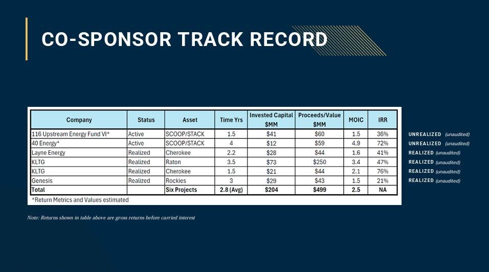 Co-Sponsor Track Record 2